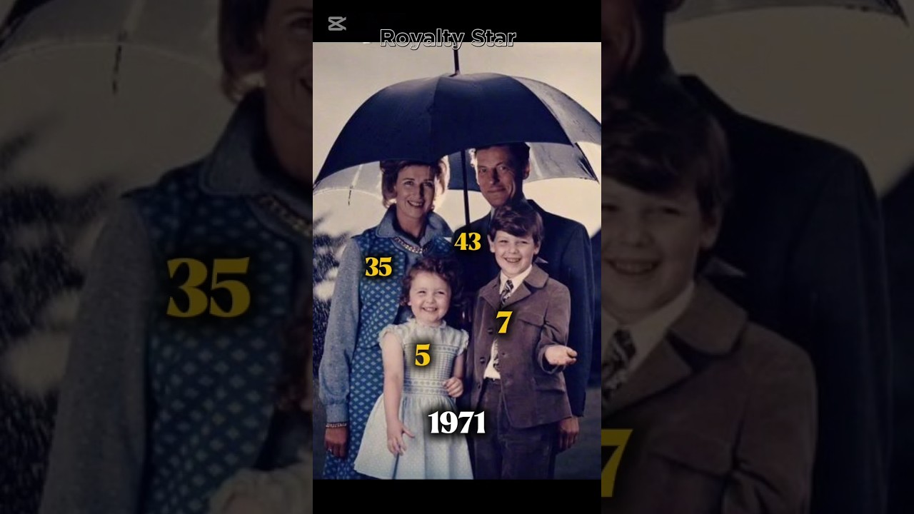Royal Ogilvy Family in 19s | now #britishroyalfamily #royalfamily #shortsfeed #history #viral