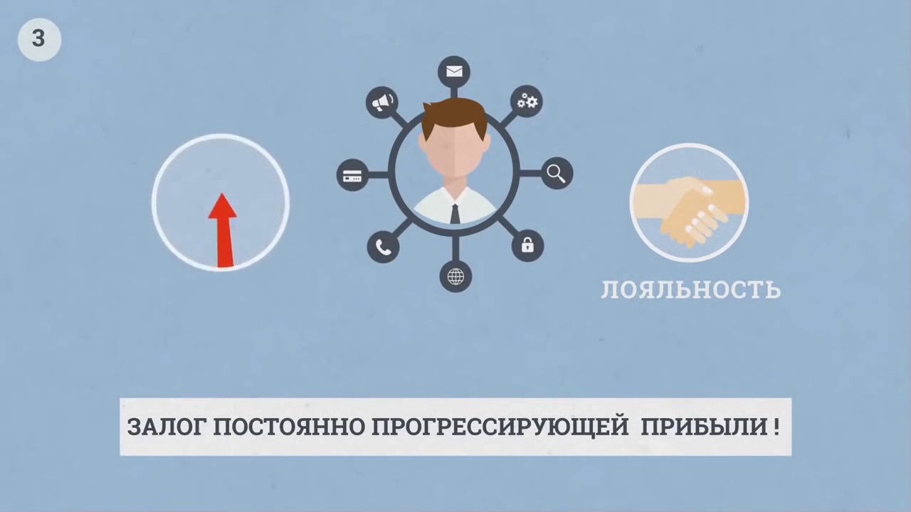 RedeX Что такое Редекс = коротко и четко