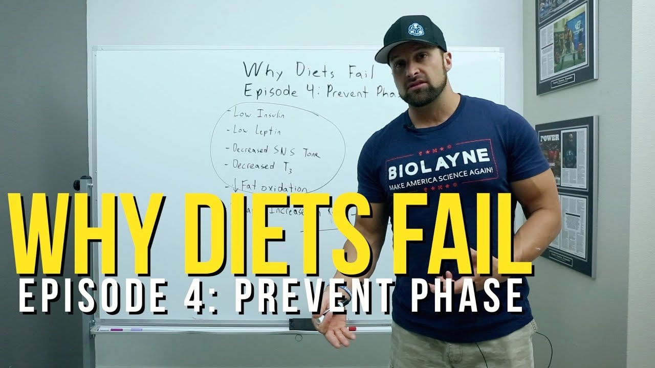 Why Diets Fail - Episode 4: Prevent Phase