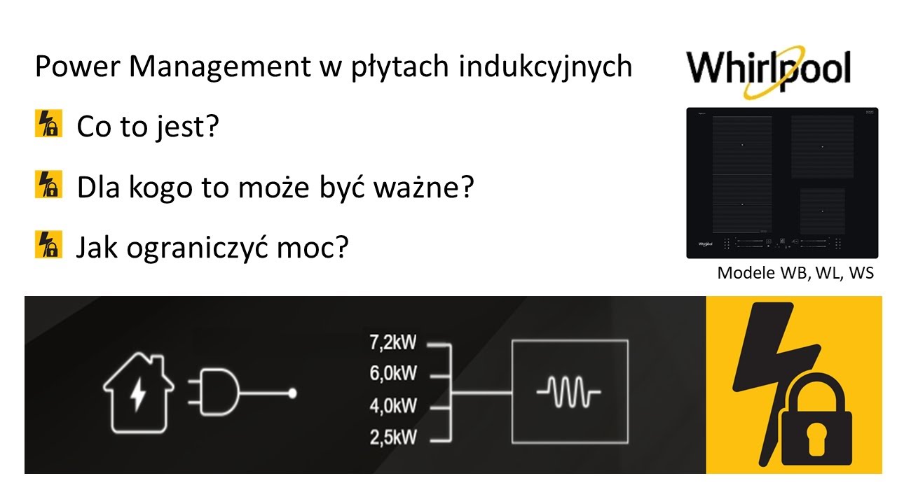 Power Management w płytach indukcyjnych Whirlpool