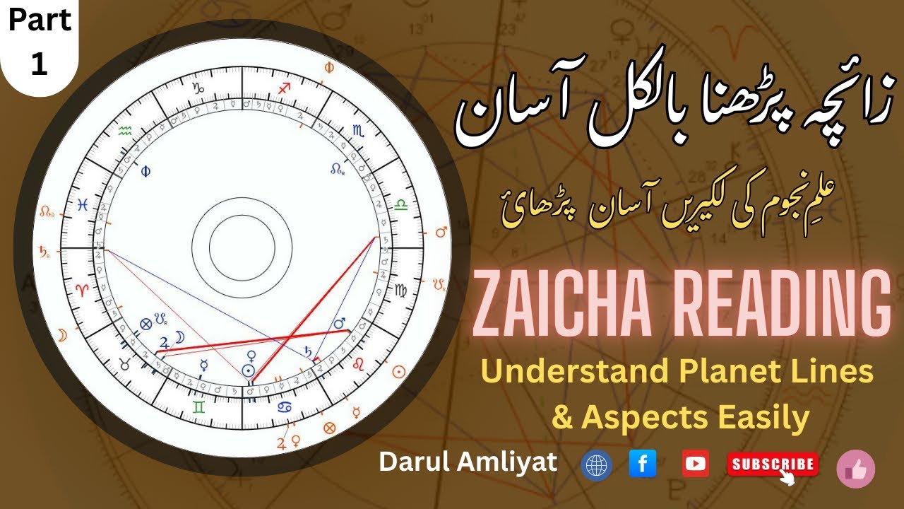 Zaicha Reading Easy Method – Kiran, Nazre Tasbees & Lines Understanding | zaicha kyse bnaye or padhe