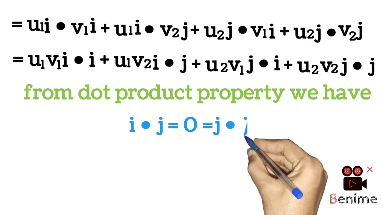 Inner product of vectors (dot product of vectors),