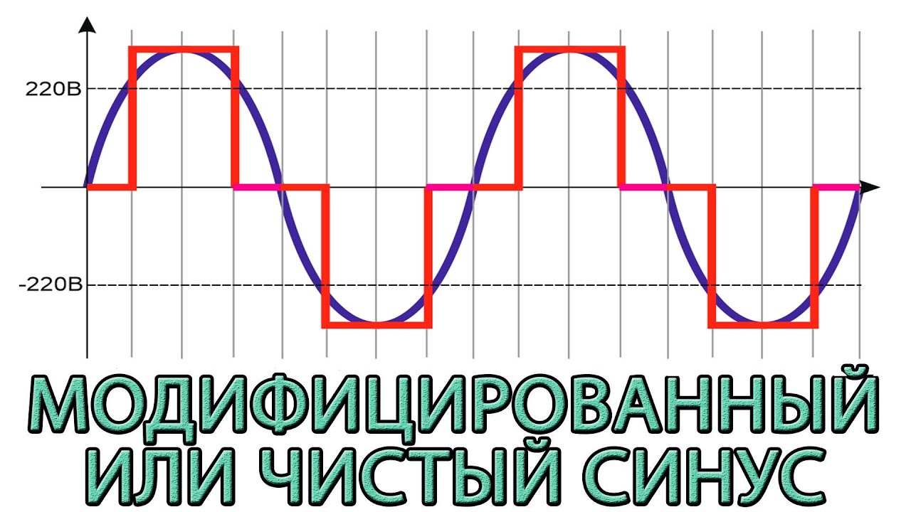Чистый или модифицированный синус