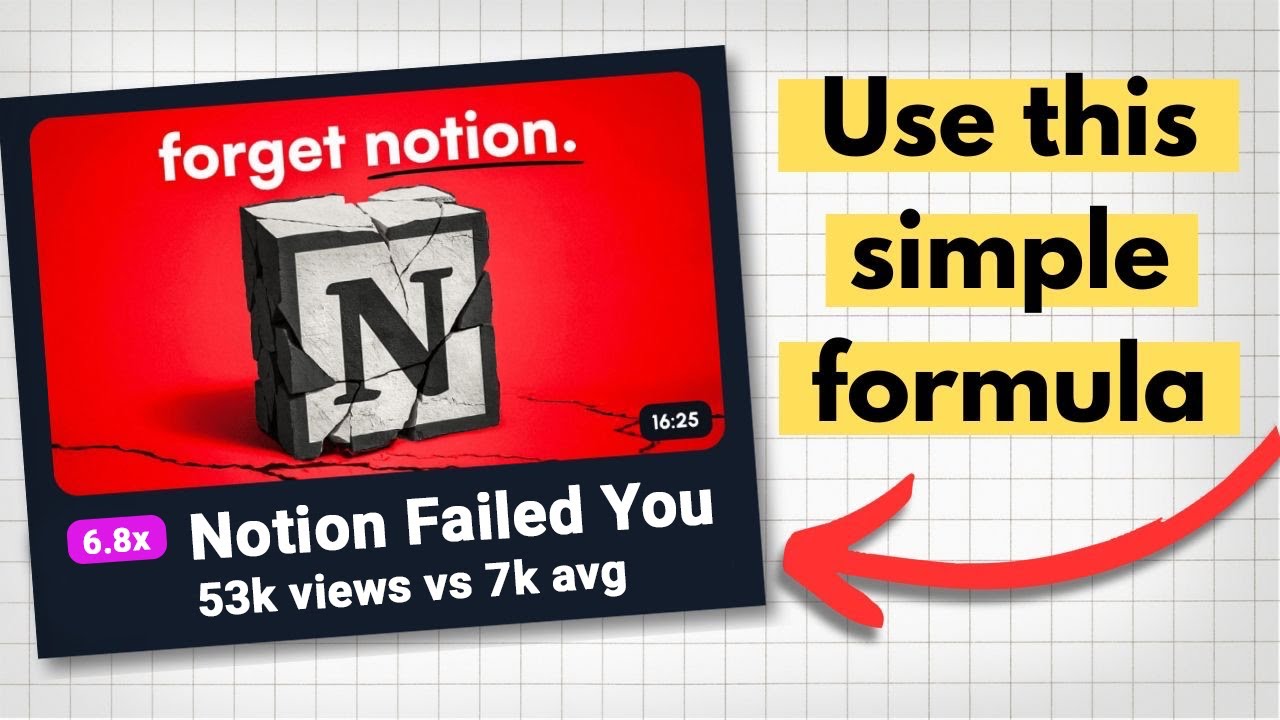 YouTube Strategist Reveals: How To Go Viral (for small channels)