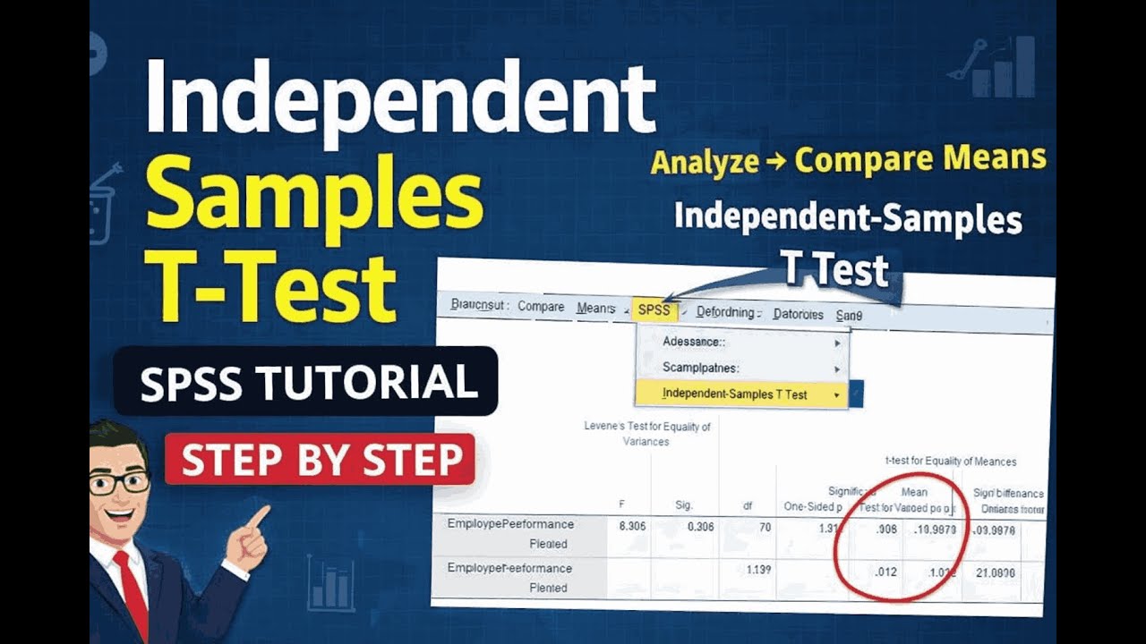 How to Perform Independent Sample T Test
