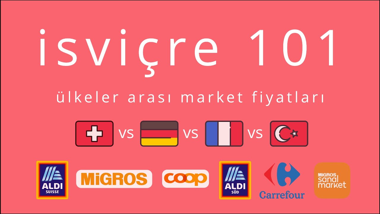 isviçre 101: ülkeler arası market fiyatları, sepet