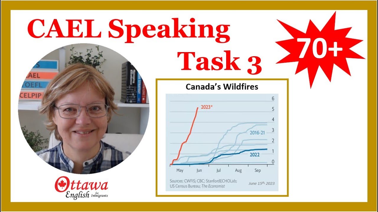 CAEL Speaking Task 3 | CAEL Graph sample answer