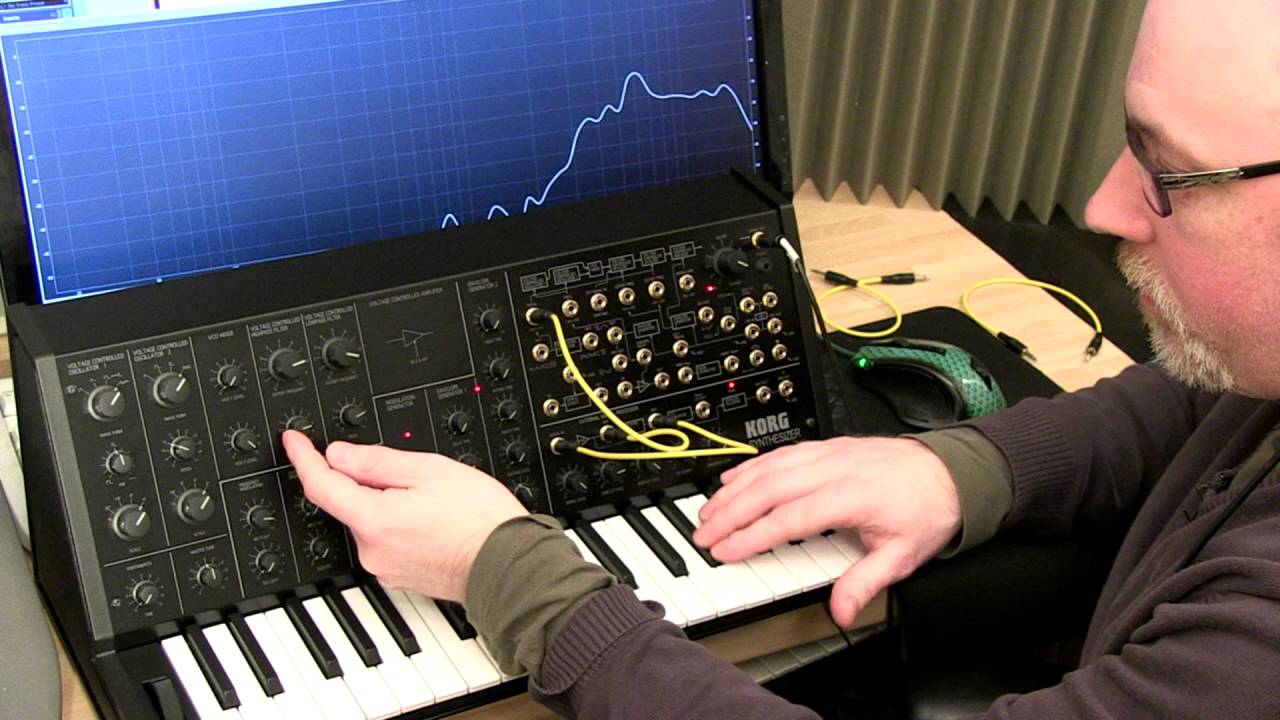 Korg MS-20 Mini - Drum Synthesis Part 3 - Cymbals