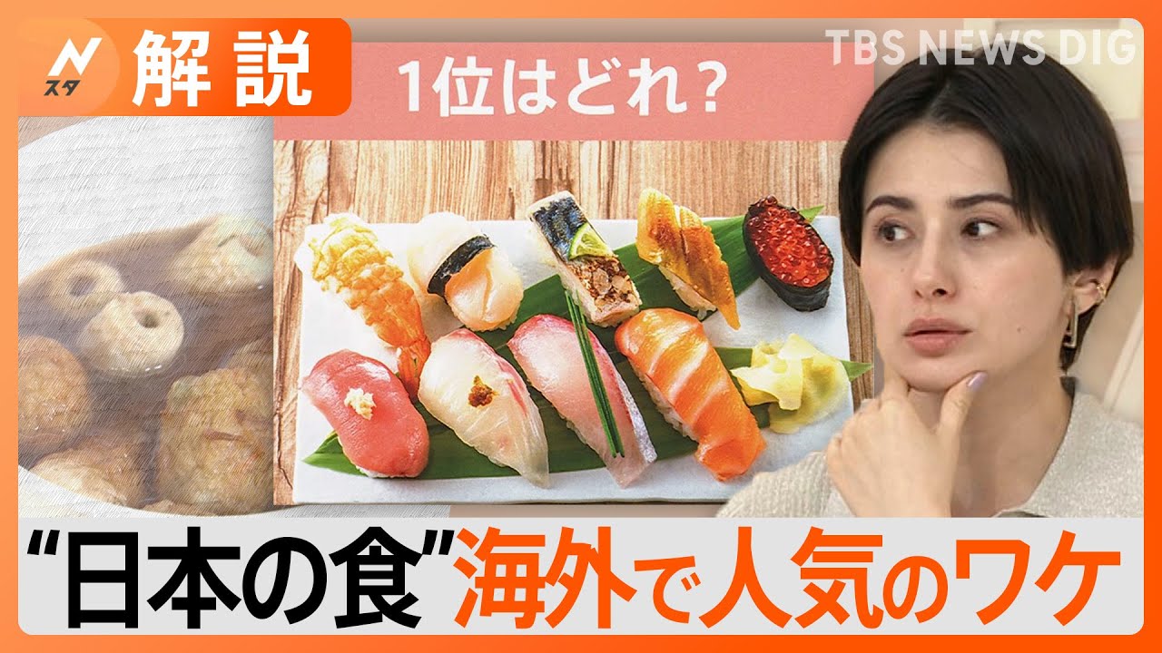 海外で大人気の日本食 品目別輸出額ダントツ１位は「ホタテ」 “開運魚”として日本政府がPR 【Nスタ解説】｜TBS NEWS DIG