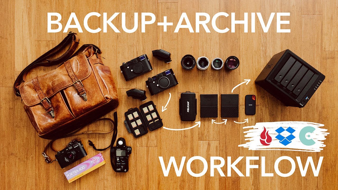 Wedding Photography Backup & Archive Workflow
