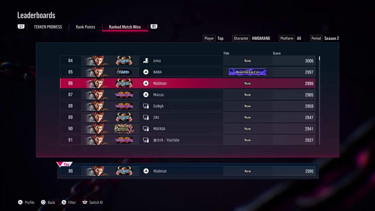 #86 Hwoarang #1180 overall in Tekken 8 Ranked Wins in The World on leaderboards