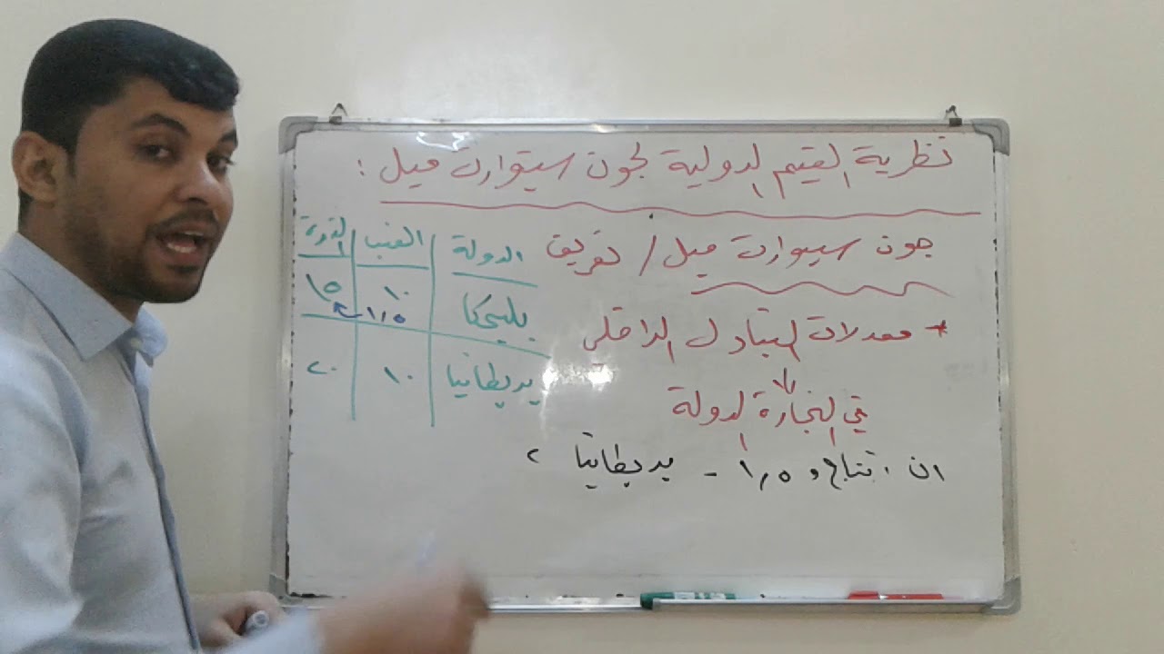 احمد جبار الدايني . شرح وتوضيح نظرية القيم الدولية لجون ستيوارت ميل اقتصاد الصف السادس الادبي.