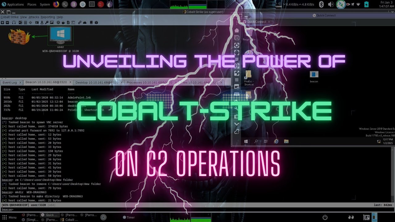 Cobalt Strike: The Ultimate Beginner's Guide #webdragon63 #indiancyberarmy #cobaltstrike