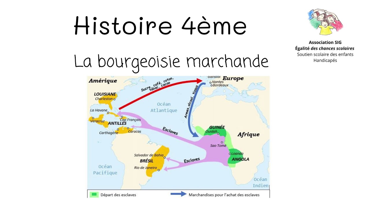 La bourgeoisie marchande