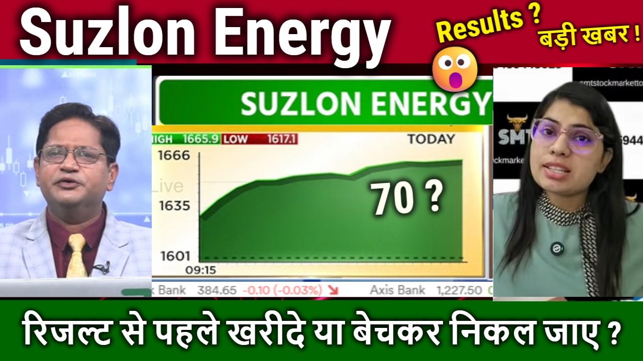Suzlon Energy stock Future,Buy or sell ?Analysis,suzlon energy latest news,q1 Result/target tomarrow