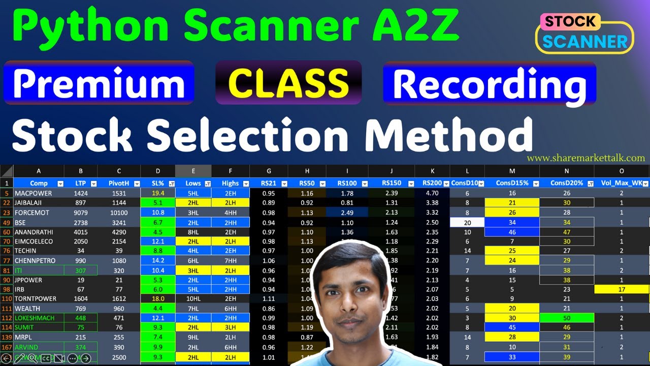 Python Scanner for Stock Selection | Premium Class Recording | Stock Scanner #sharemarkettalk