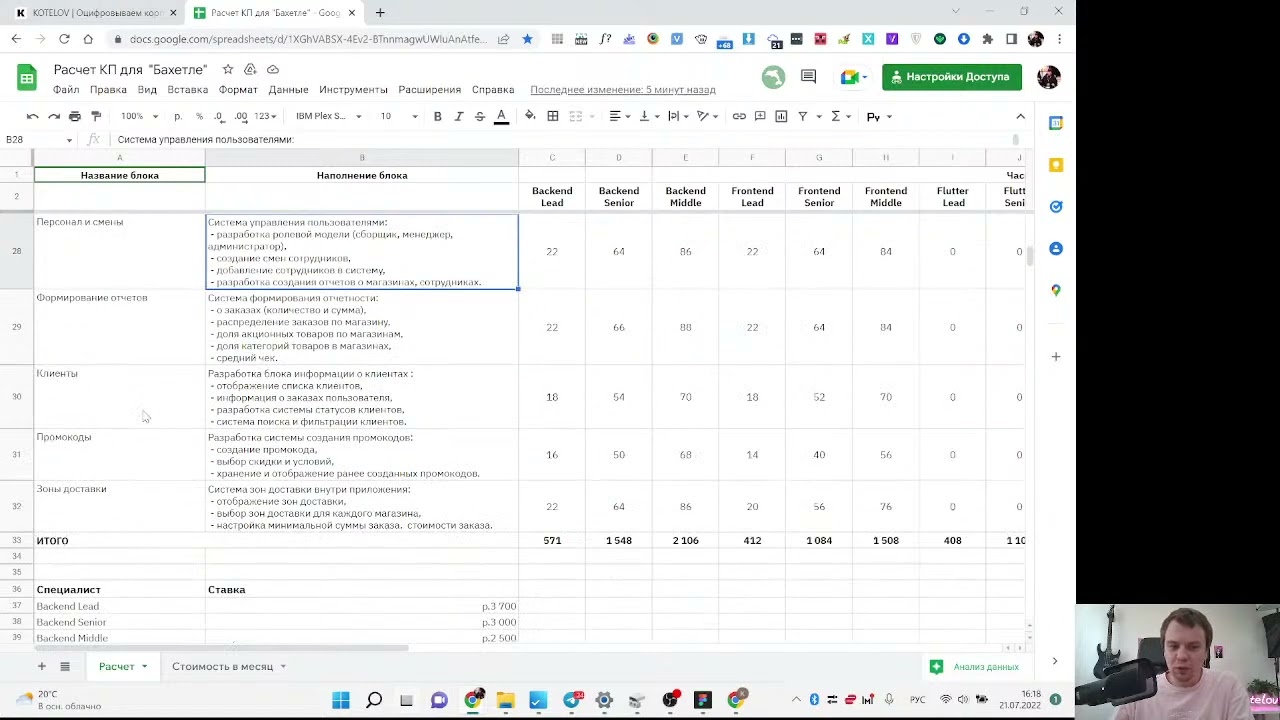 Как работать с Jira на реальных проектах
