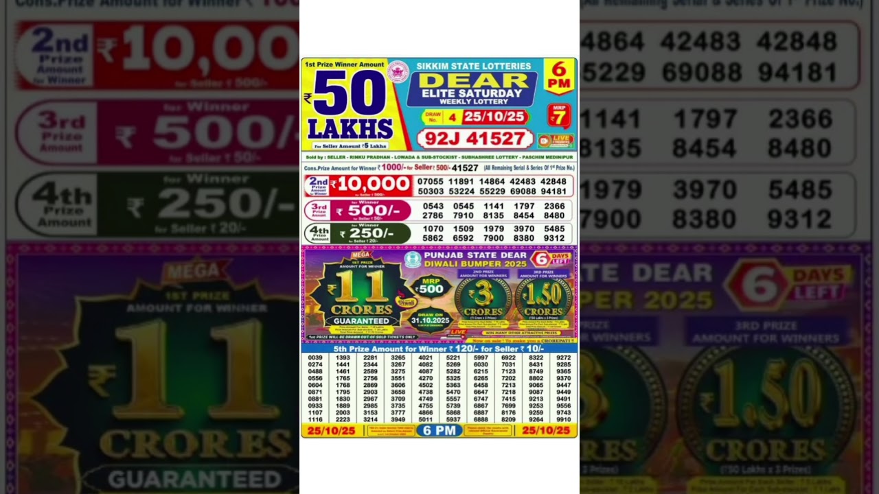 Sikkim Start Lottery Result Start Lottery Today 6pm Sambad Live 25/10/2025 Lottery Sambad Live