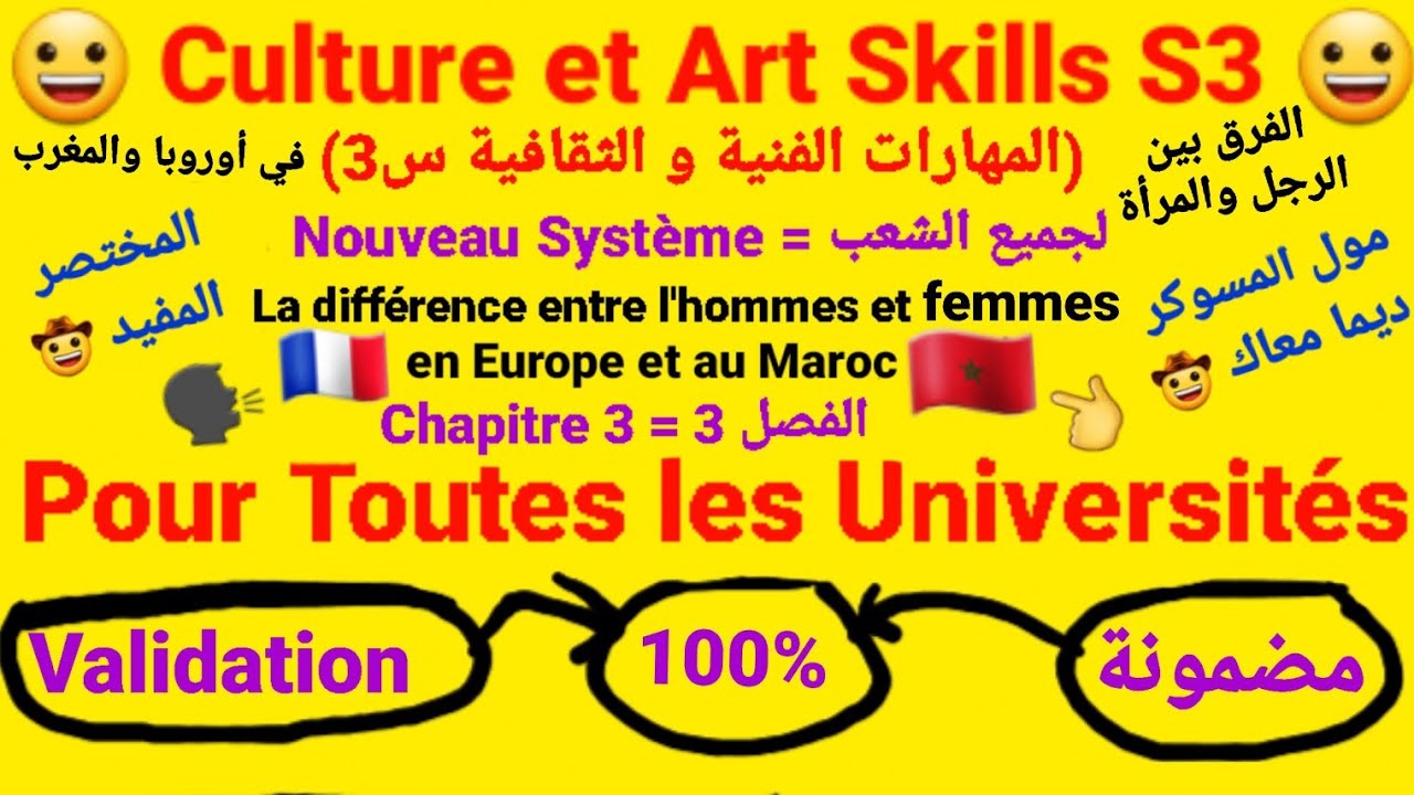 Culture et Art Skills S3 (المهارات الفنية و الثقافية)/  الإختلاف بين الرجل والمرأة في أوروبا والمغرب