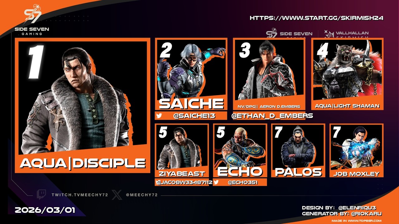 Side Seven Skirmish 24