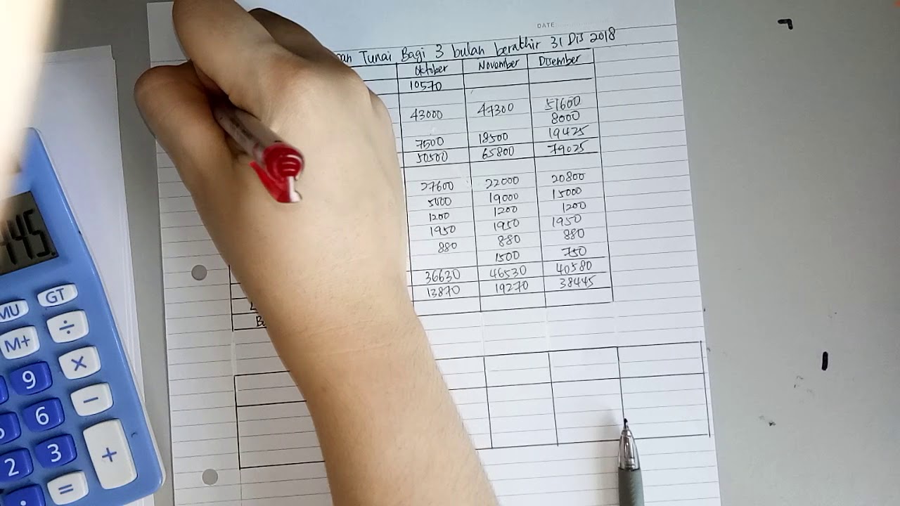 Video 6 Belanjawan Tunai