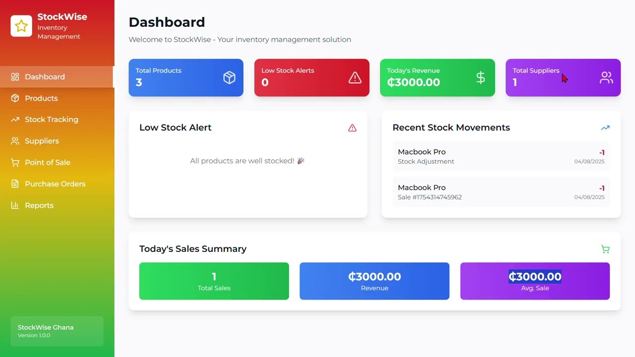 Inventory Management Software