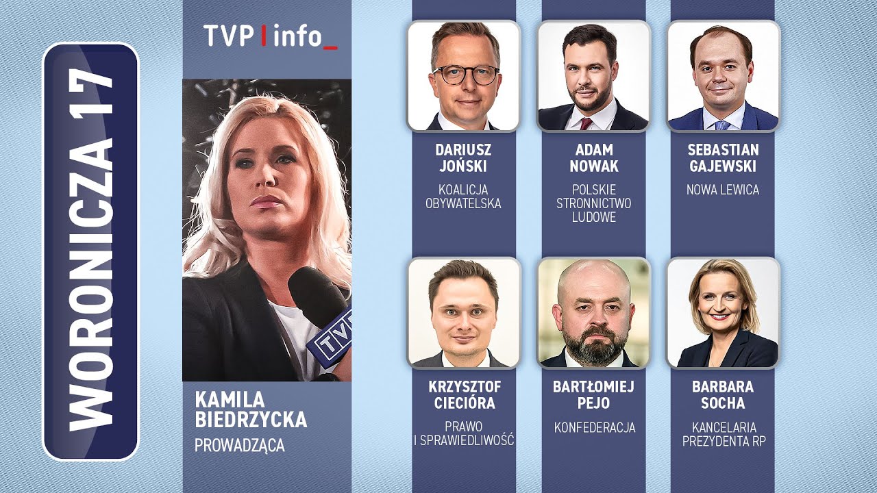 Joński, Nowak, Gajewski, Cieci&oacute;ra, Pejo, Socha | WORONICZA 17
