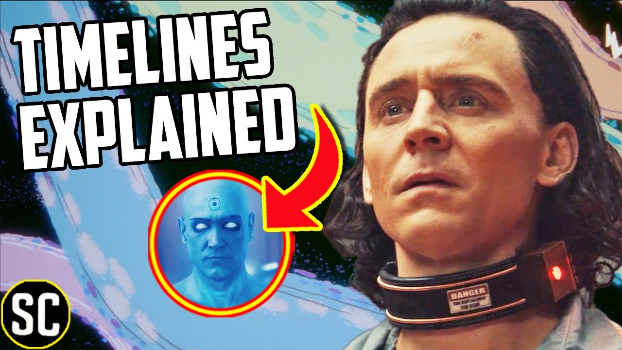 LOKI: How Timelines Work + Why AVENGERS Aren't on Trial? | Everything EXPLAINED | Marvel BREAKDOWN