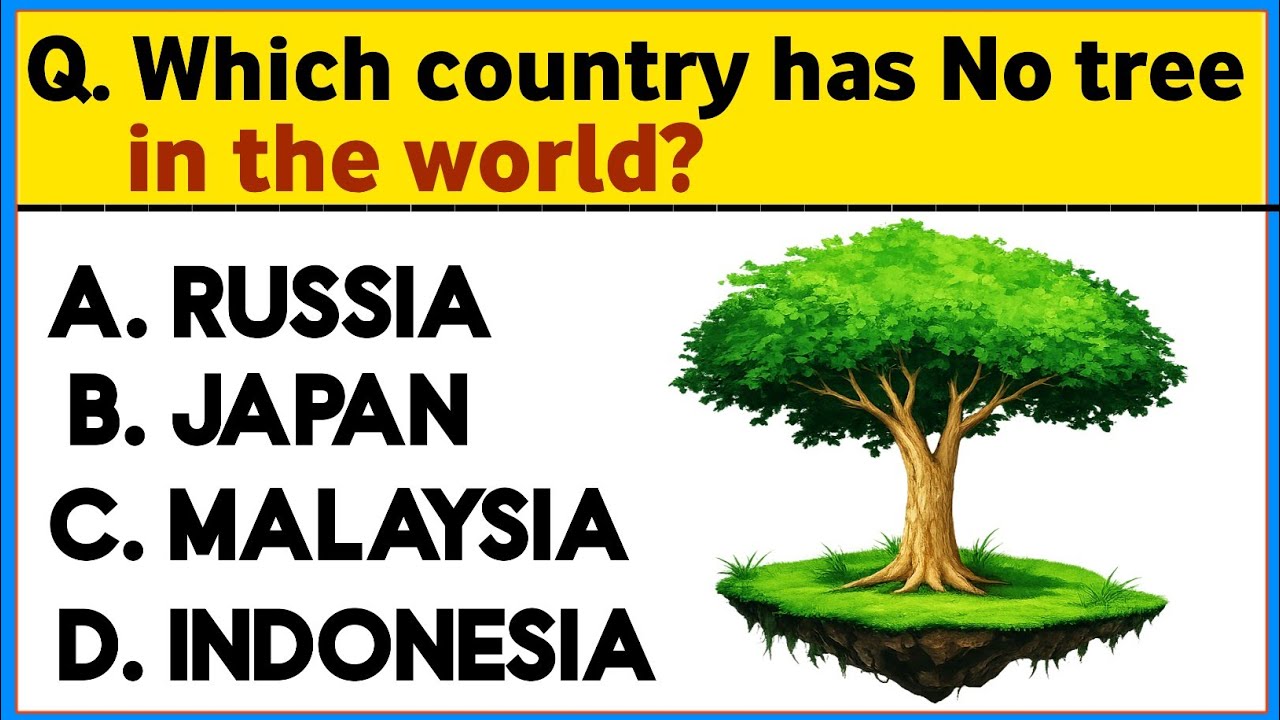 Top 20 Gk Question and Answer | Best Gk Questions and Answers | Gk Quiz in English | GK GS Question
