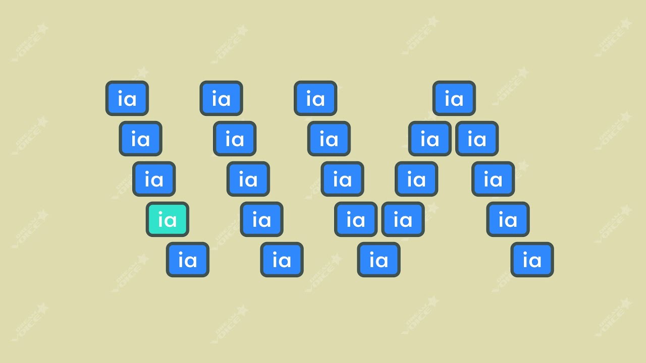 Vocal Warm up to improve pitch in minor scales