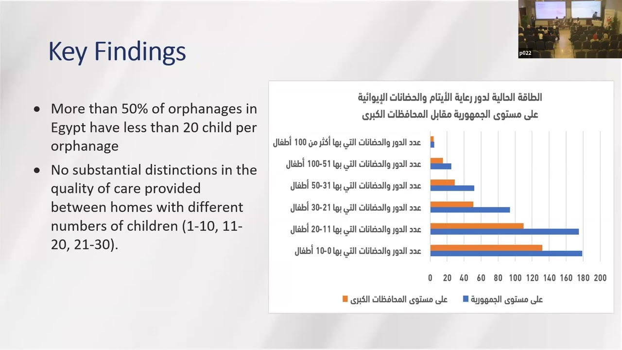 AMEPPA: Towards Evidence Informed Policy Making in Resolving Social and Development Inequalities