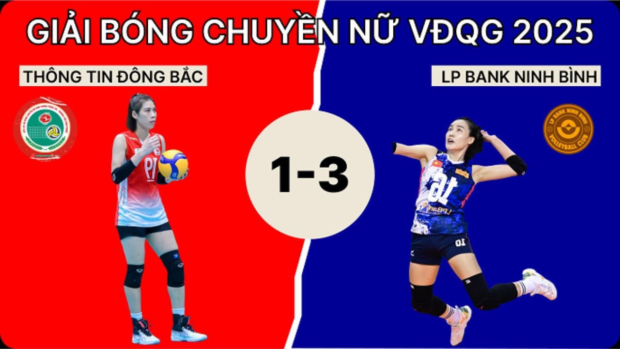 THÔNG TIN ĐÔNG BẮC 1 - 3 LP BANK NINH BÌNH | LỐI CHƠI CHẬM VÀ SỰ THUA THIỆT VỀ HÀNG CHẮN