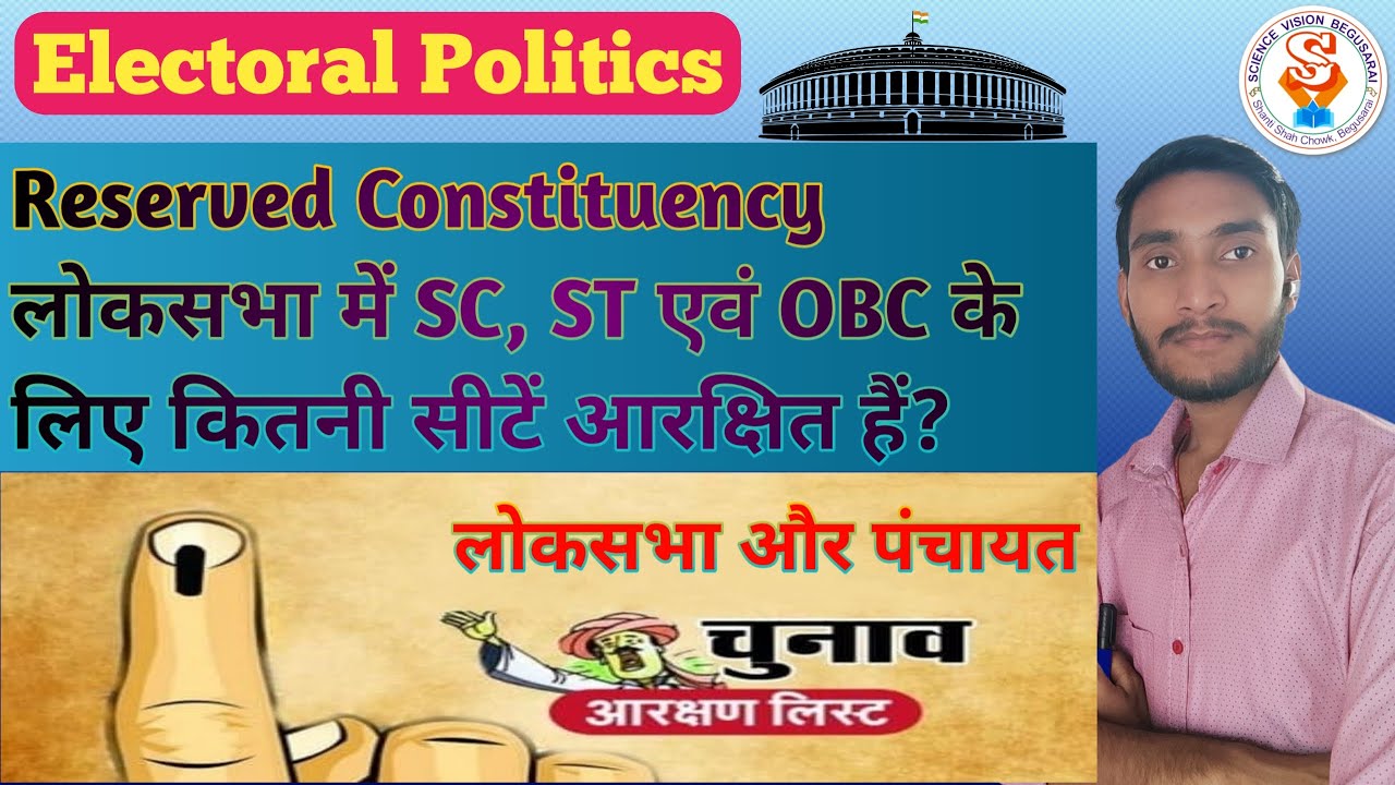 Reserved Constituency | Reserved Seats For SC, ST And OBC In Lok Sabha Election | Civics | Part - 6