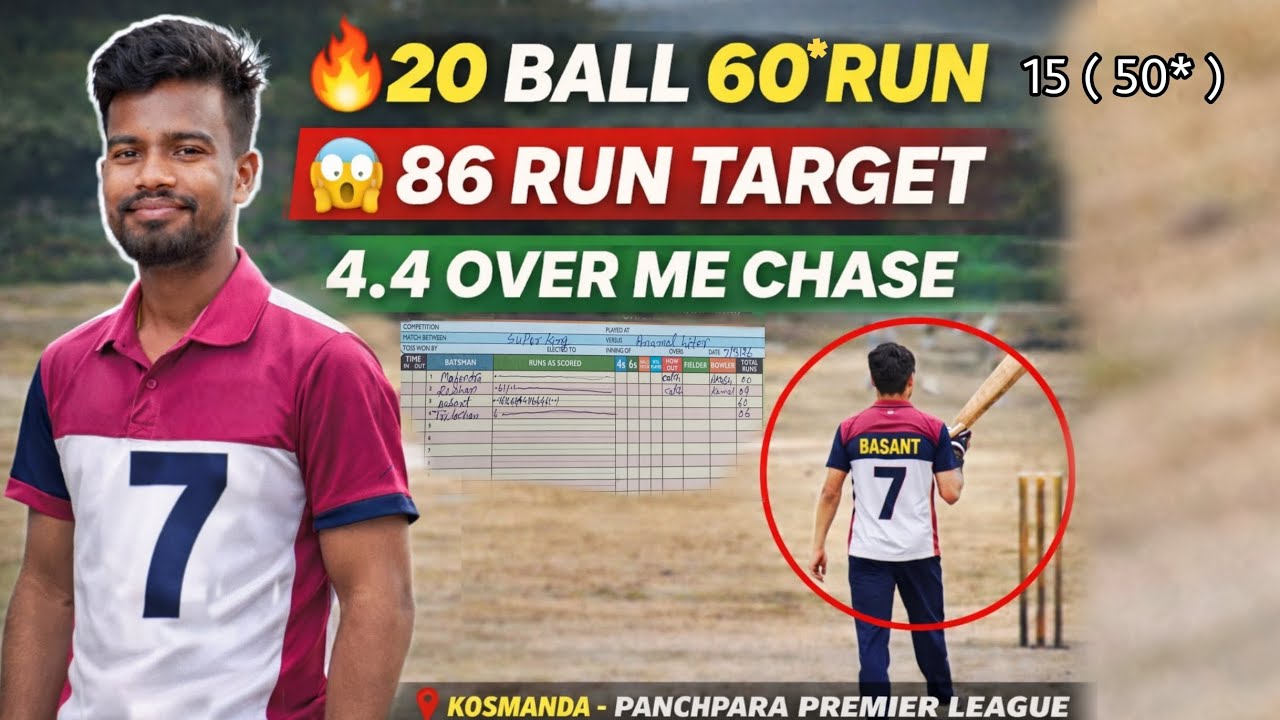 Basant Power Hitting 🔥 20 गेंद में 60 रन | Panchpara Premier League | IPL Style Batting