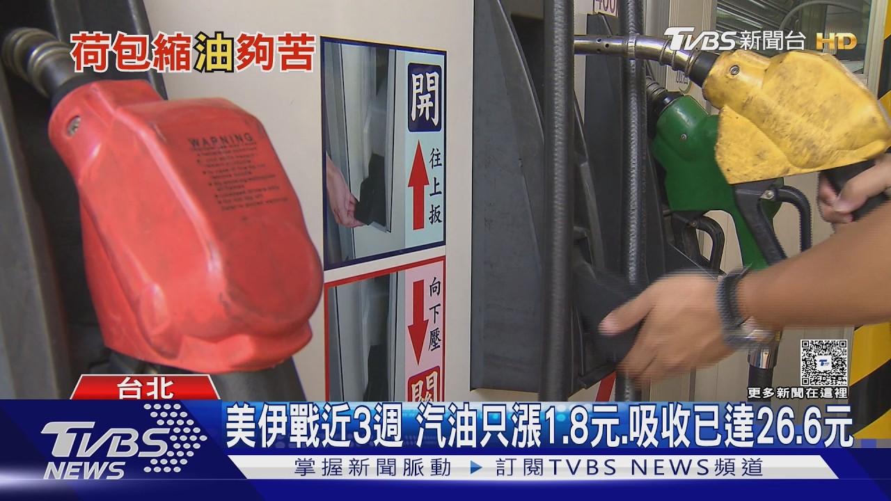 美伊戰近3週 汽油只漲1.8元.吸收已達26.6元｜TVBS新聞 @TVBSNEWS01