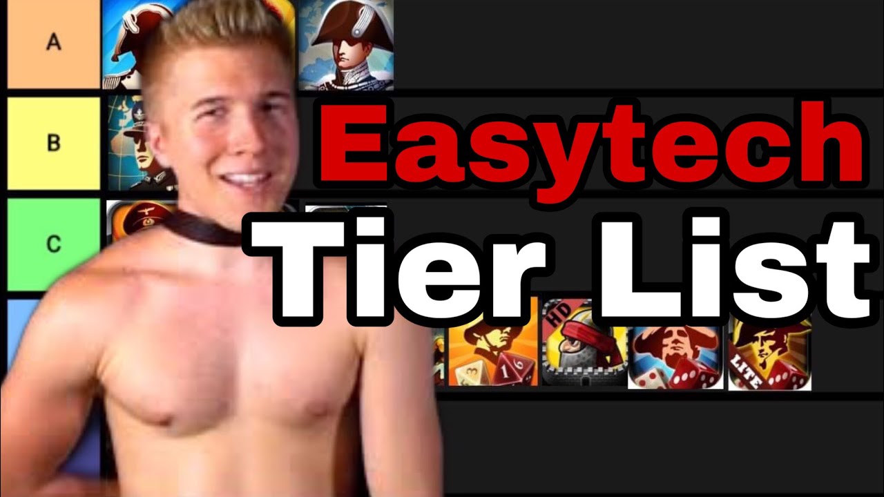 EASYTECH Games Tier List