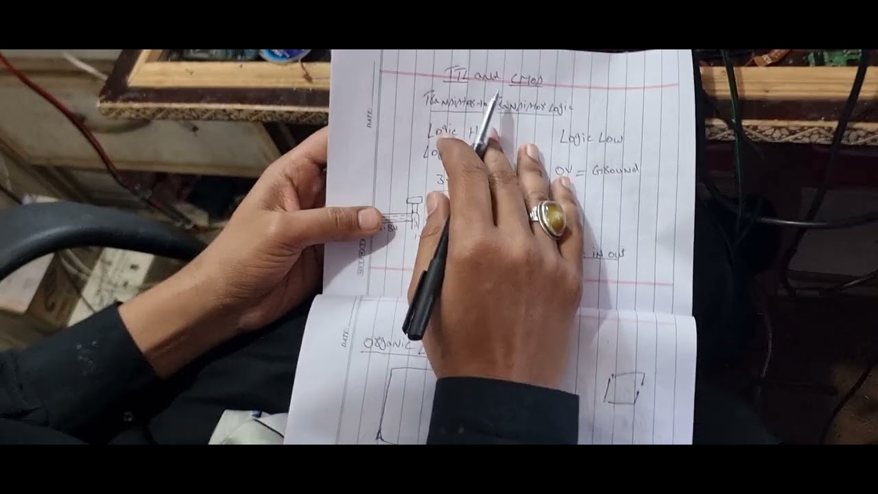 First time youtube Cmos ttl logic/Pmos Nmos/detail logic high logic low kesay work karta ha.....