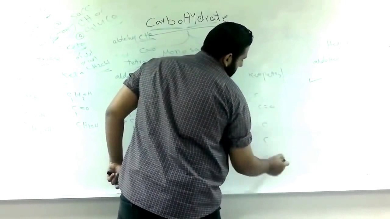 CHO Chemistry Revision - Ashraf El Shaer