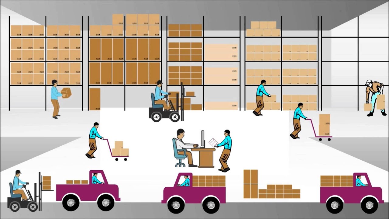 Simplr Warehouse - Mobile Warehouse Management System