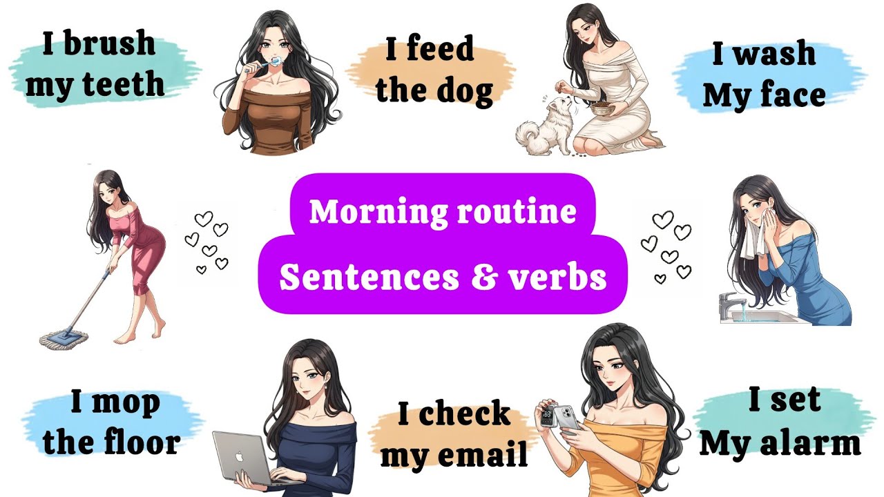 Daily Routine in English 🕒 | Learn Daily Activities with Easy Examples