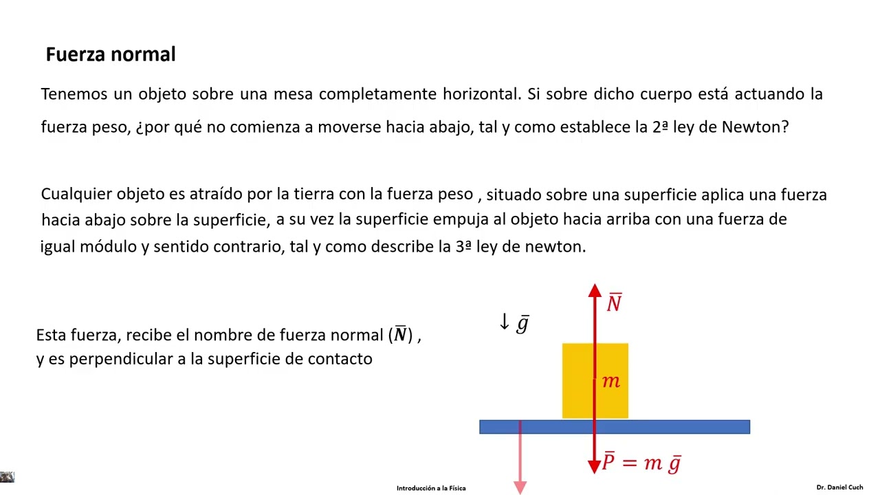 Clase 4 3 de 3 Dinámica Tercera ley de Newton