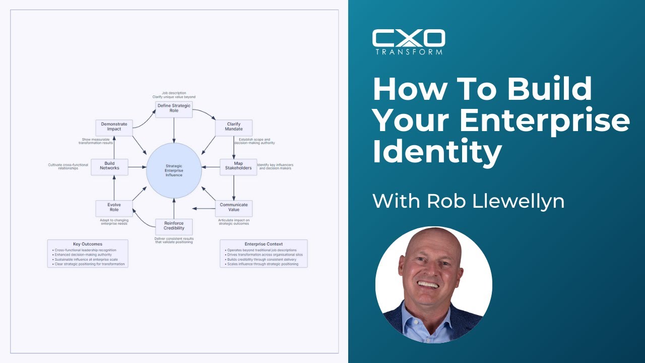 Enterprise Identity: How Strategic Leaders Build Influence That Lasts