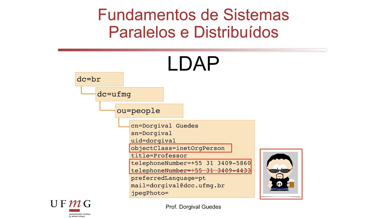 [FSPD] 10d: LDAP