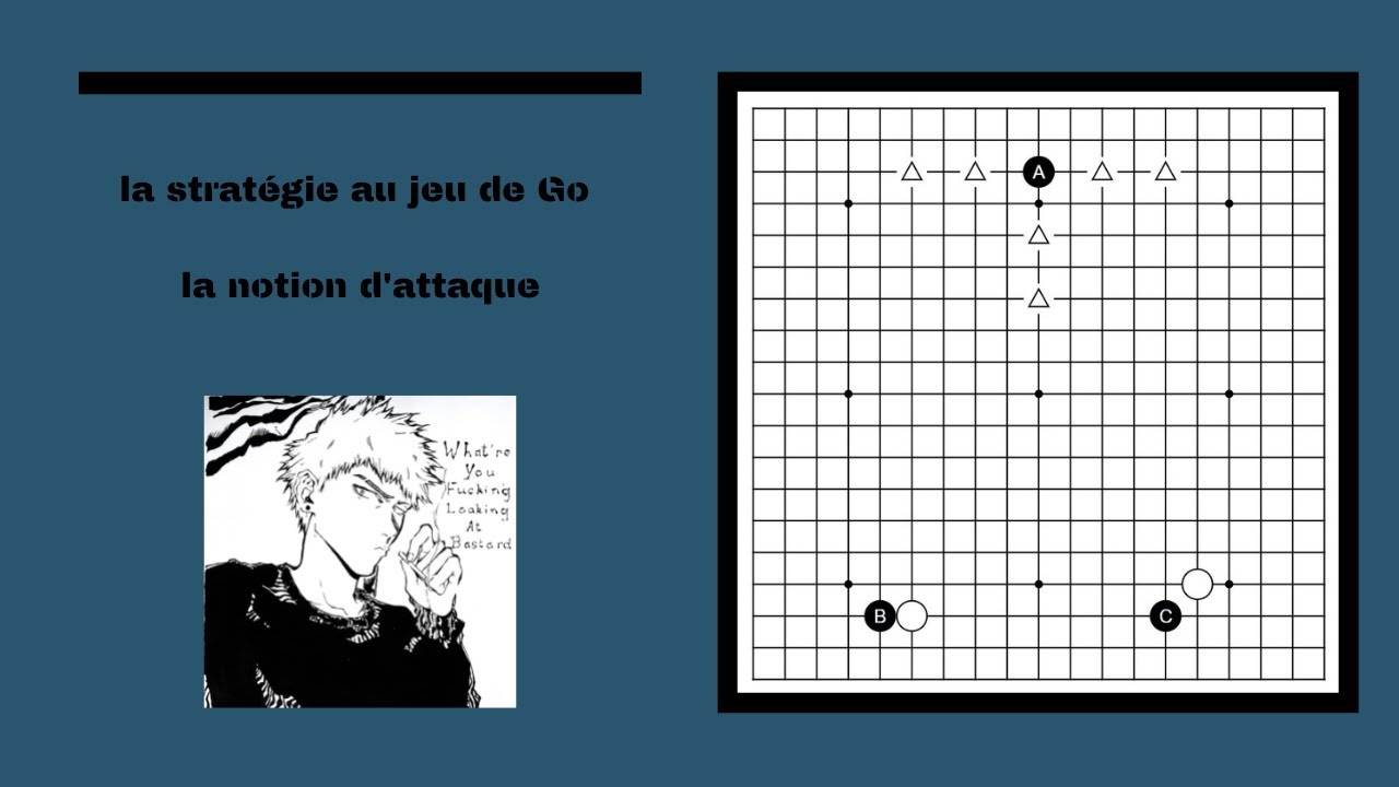 la stratégie au jeu de Go - la notion d'attaque