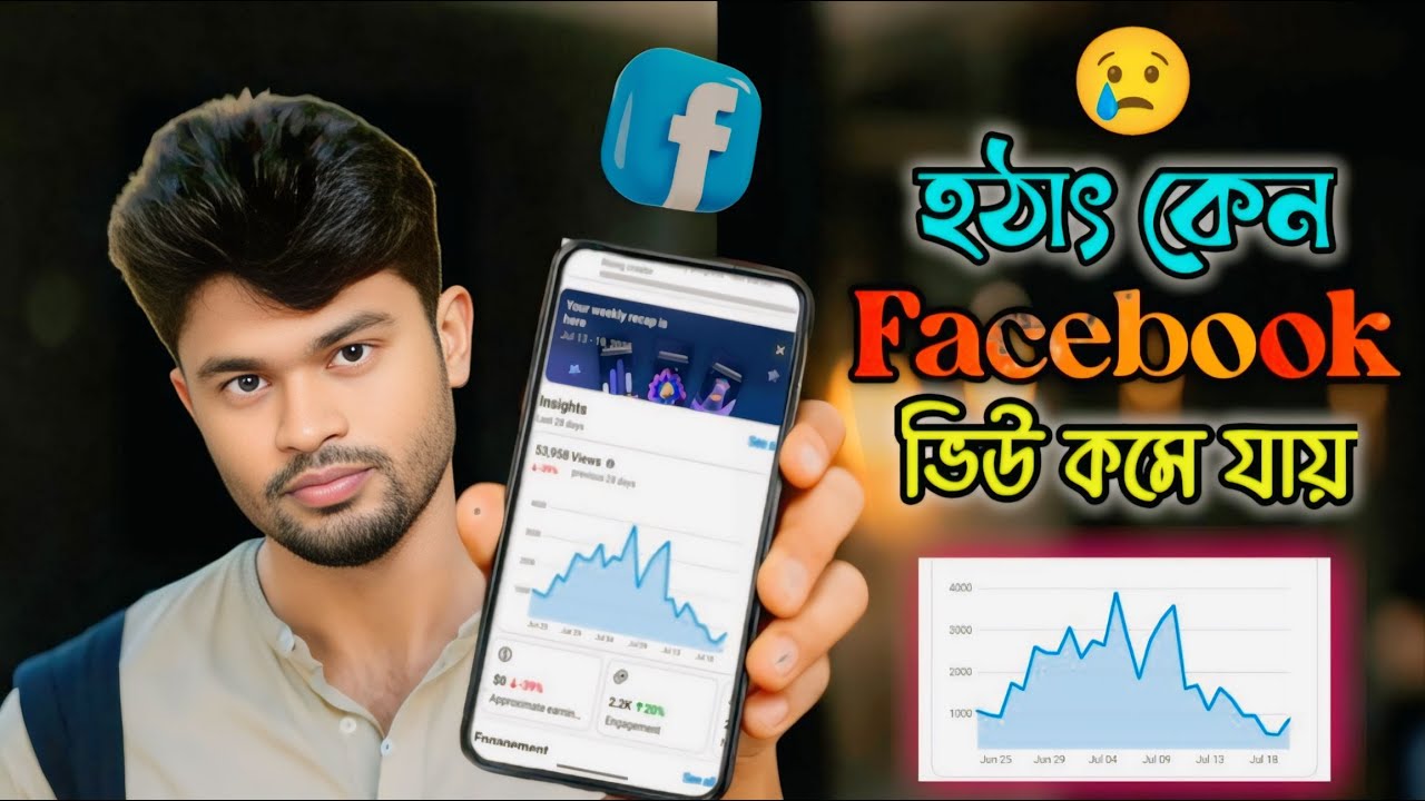 হঠাৎ কেন ফেসবুকে ভিউ কমে যায় | Facebook views have increase setting