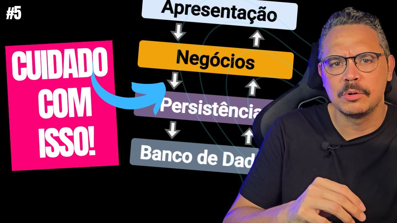 Os segredos da Arquitetura em Camadas I: Simples, Popular e Cheia de Armadilhas!