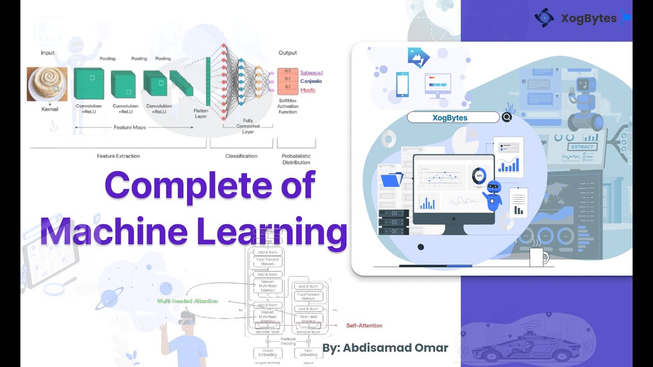 Machine Learning Course (Somali) Module 1: Part One