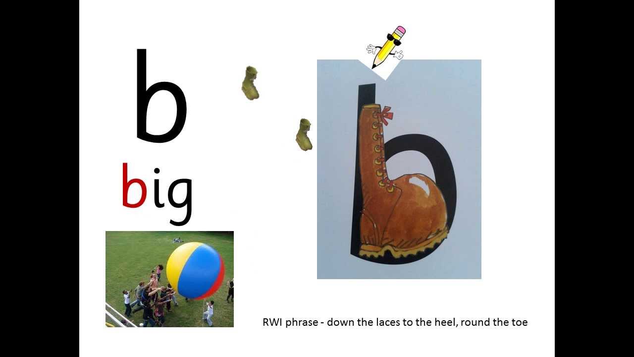 Letter formation with Miss Emma - SSP with RWI