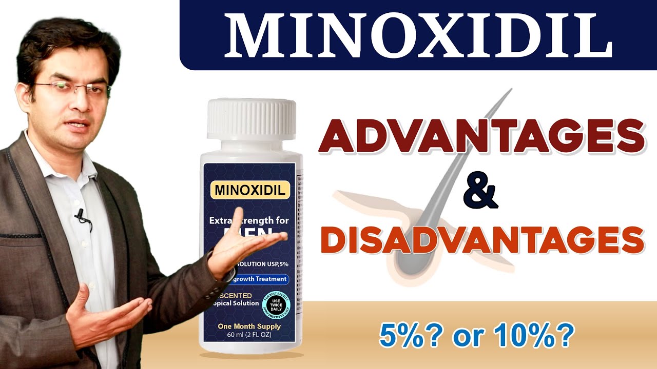 Minoxidil Side Effects | Benefits in Hair Fall | Hair Transplant | Dr Suneet Soni | Medispa India