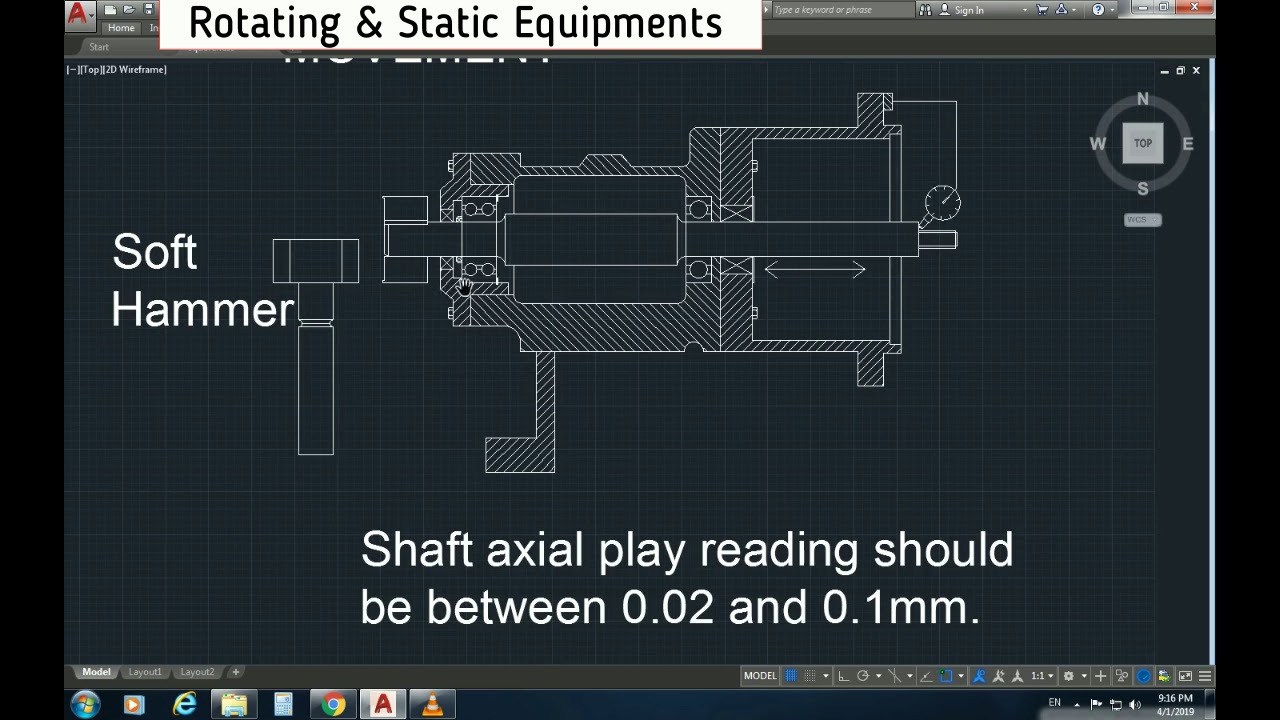 STUFFING BOX SQUARENESS|BORE CONCENTRICITY|SHAFT RUN OUT|Rotating & Static Equipments